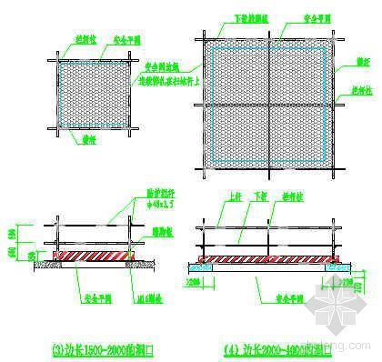 安全防护dwg资料下载-洞口安全防护示意图（25~4000）