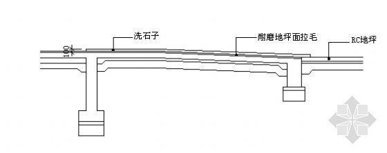 无障碍坡道节点大样资料下载-户外坡道地坪大样图