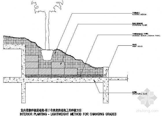 室内植物种植详图资料下载-室内植物种植层结构