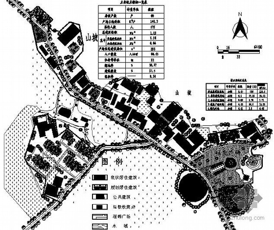 园林规划设计图平面图资料下载-江西万安某新农村2007-2016建设规划平面图