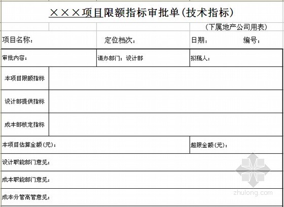 [标杆地产]成本管理控制规范及制度（成套表格）-项目限额指标审批单 