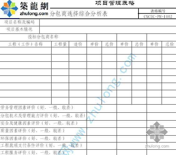 分包商资料下载-分包商选择综合分析表