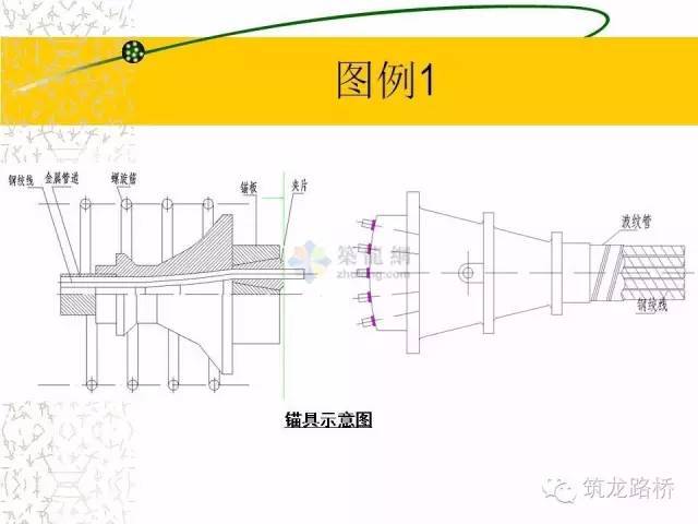 手把手教你工程计量，这个神技能工程人不得不会！-00058_640.jpg