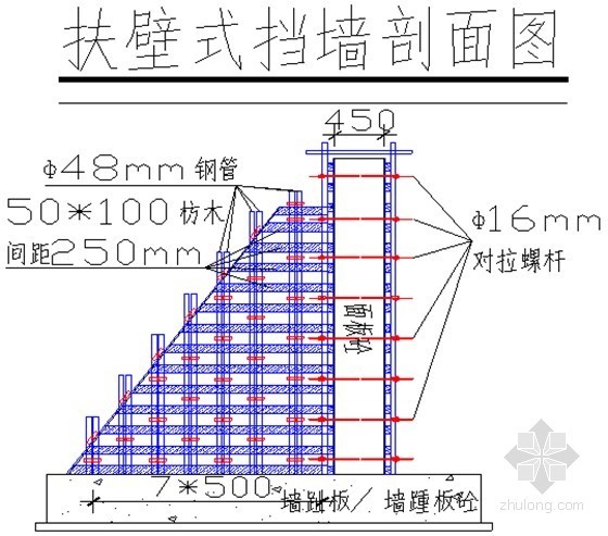 特殊季节施工保障措施资料下载-[江苏]挡土墙安全施工专项方案