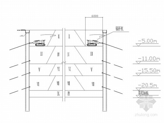 土方分层开挖顺序图