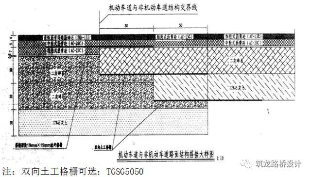 城市道路施工图设计审查中所见问题汇编（二）_7