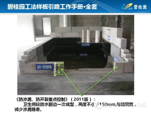 碧桂园样板引路工作手册_100