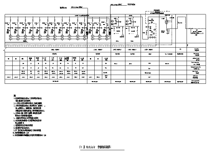 天津大型商业广场商业办公楼二次出图电气施工图-变电所系统图