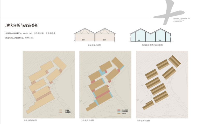 [浙江]玉皇山南设计创意产业园区建筑方案文本-现状分析