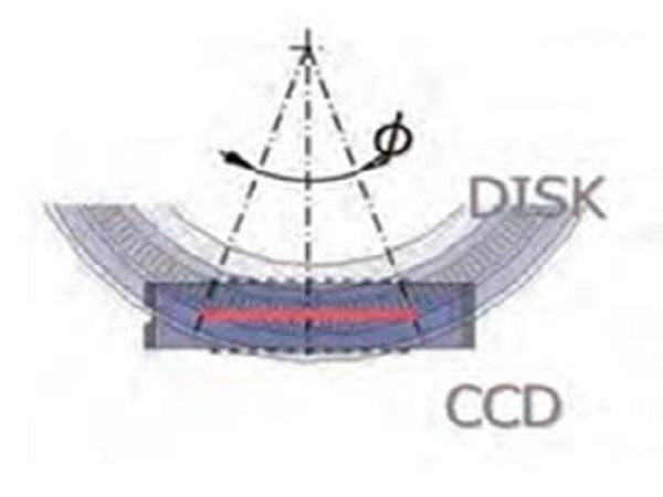 dg/tj08-236-2013下载资料下载-基坑监测方案Word版（共15页）