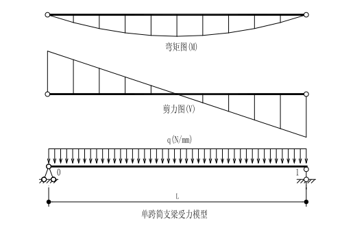 玻璃幕墙立柱与横梁资料下载-富士康明框玻璃幕墙设计计算书（PDF，37页）