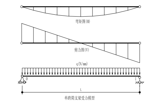 建筑明框玻璃幕墙资料下载-富士康明框玻璃幕墙设计计算书（PDF，37页）