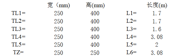 pkpm楼梯荷载传导2010资料下载-楼梯荷载导算