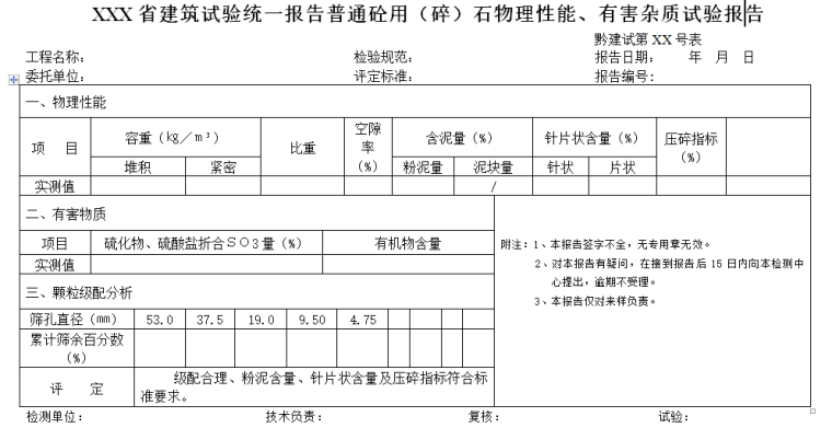 矿建工程竣工资料范本(172页)-有害杂质试验报告