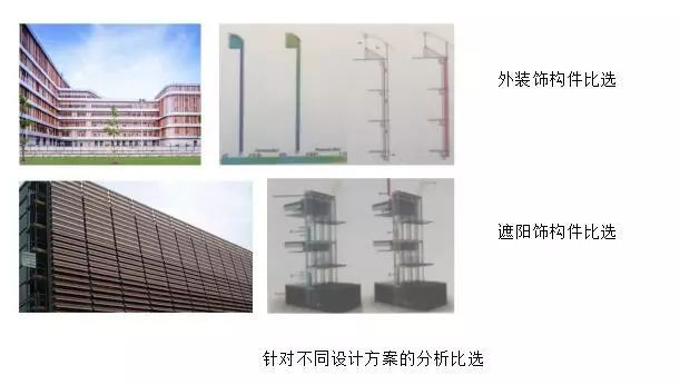 建筑设计前期及方案设计阶段BIM技术运用_10