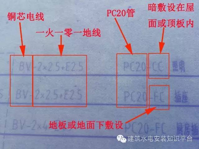 教你手工提取图纸电气工程量（室内照明插座）_10