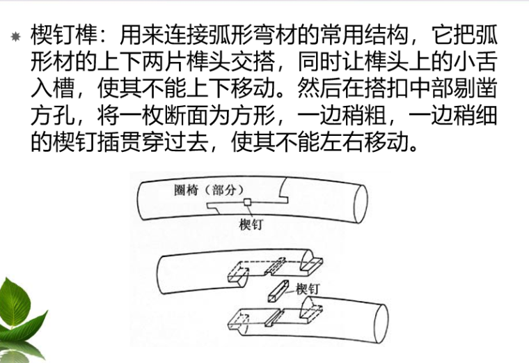 木结构（PPT，59页）-楔钉榫