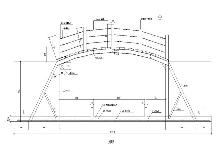 汀步结构设计资料下载-特色拱桥景观设计详图