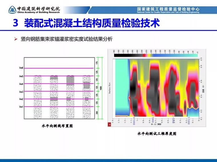 装配式混凝土结构工程质量检测与验收（84张PPT）_65