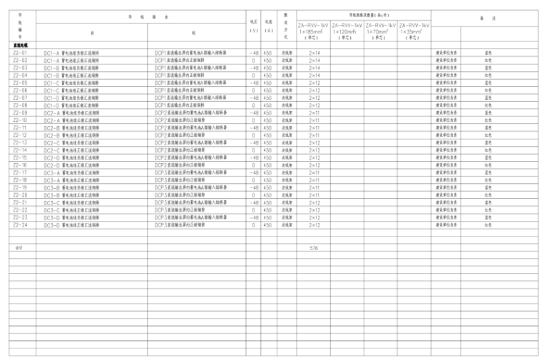 南京江浦机房楼四层配套工程 PDF_3