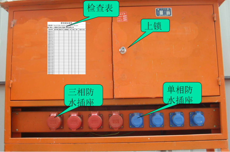 新人入场安全培训资料下载-施工安全知识讲座