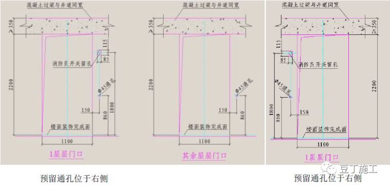 砌筑工程质量提升的密码，都在这本作业指导书里了！_27