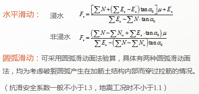 一大波儿边坡防护加固设计套路，设计师必看！_50