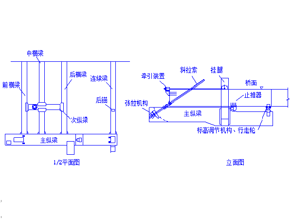 自流坪地面施工组织设计资料下载-铁锣坪特大桥施工组织设计