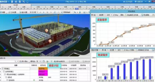 土建各工种的人工成本资料下载-广联达算量模型与Revit土建三维设计模型建模交互规范