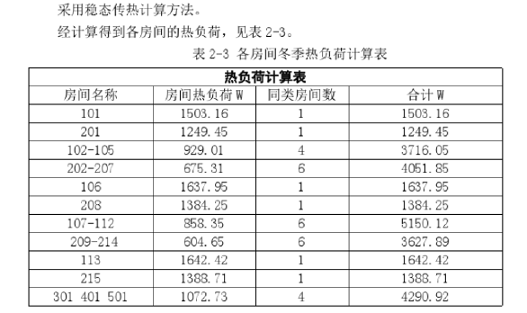 天津市一栋欧式建筑空调机通风系统设计说明书_4