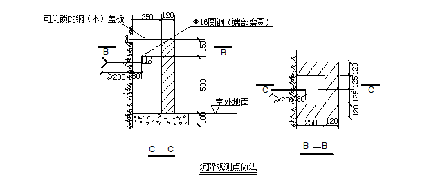 商业广场(城市综合体)项目工程施工组织设计（228页，附图丰富）-沉降观测点的做法