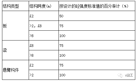 室外消防水池施工方案-2.png