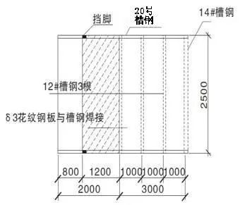 脚手架/卸料平台搭设安全文明标准化基本要求，三维做法图很棒！_13