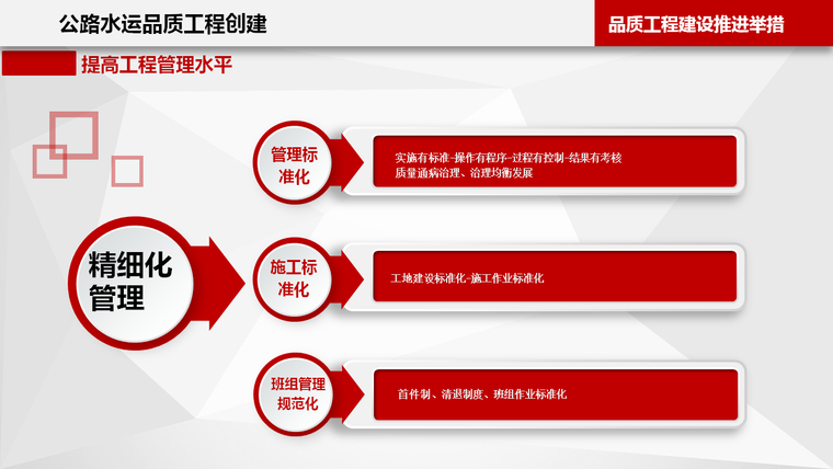 公路水运工程标准化做法图解，交通运输部打造品质工程-幻灯片19.PNG