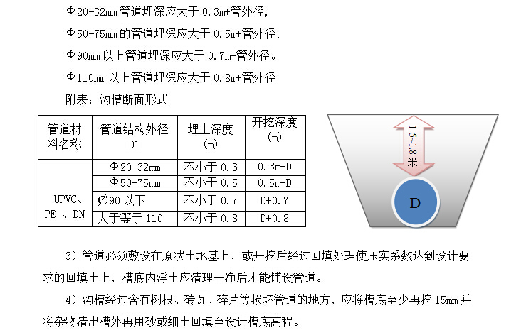 饮水安全监理细则-QQ截图20180417164048