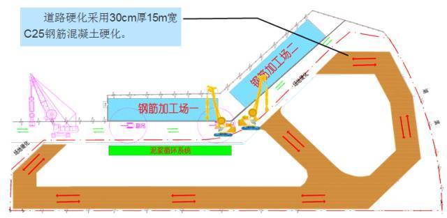 地下连续墙基坑支护施工实例_8