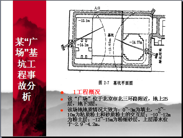 梁位置资料下载-建筑工程质量梁、板、柱钢筋混凝土结构事故案例分析（共204页）