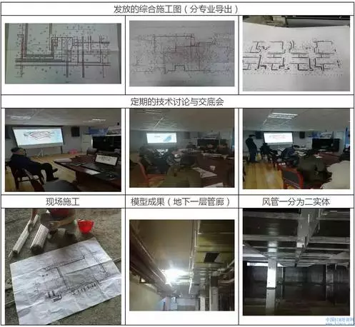 [BIM应用]醴陵陶瓷会展馆工程BIM应用-现场施工