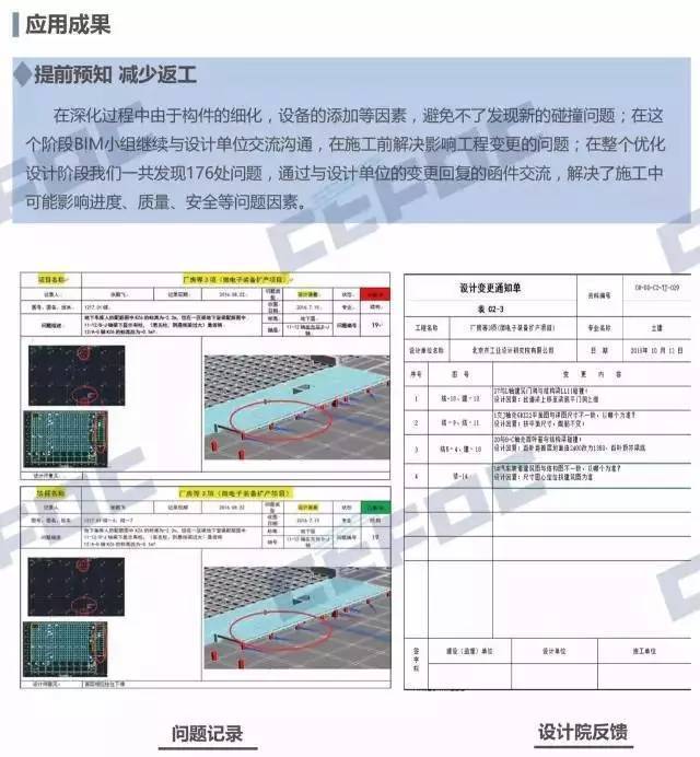 一个靠谱的BIM团队能为项目做些什么？最强实例告诉你！_6