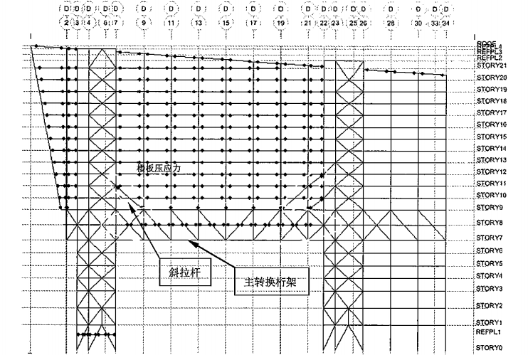 第二十一届全国高层建筑结构学术交流会沦文集建科院_4