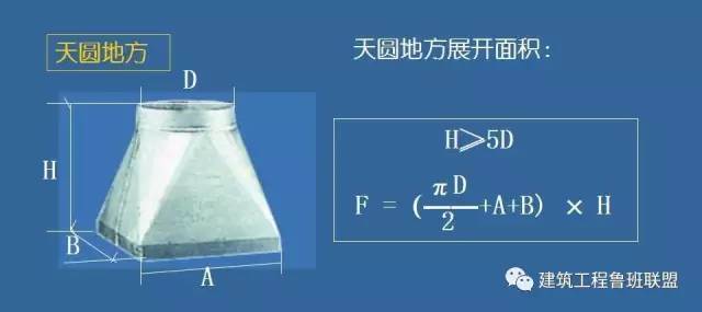 风管工程量计算方法_10