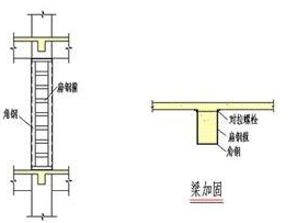 抗震加固的方案-r.png