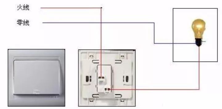 单级三冲量控制系统资料下载-家庭电路控制系统大全