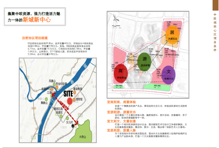 文旅小镇规划设计资料下载-[浙江]桐庐中欧城文旅商居综合体规划设计