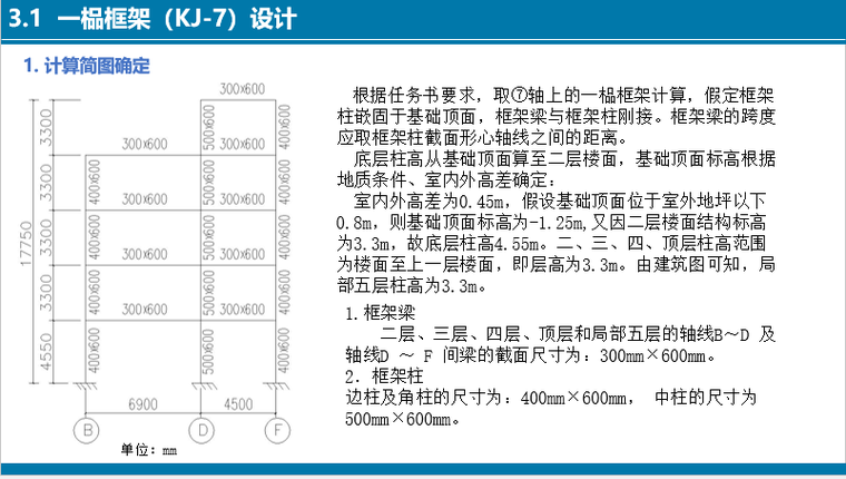 土木工程毕业答辩PPT_5