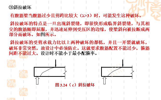 受弯构件斜截面承载能力计算_7