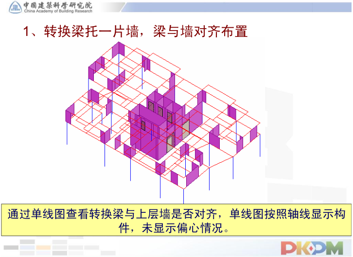 PKPM转换层、加强层、连体-结构建模方法及常见问题-转换梁