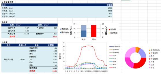 空谈误国，实干兴邦！装配式建筑技术不进则退！_31