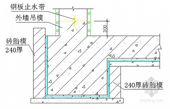 地梁钢筋受力资料下载-地梁节点详图
