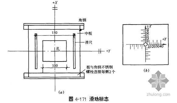 高层建筑施工测量方法介绍-2